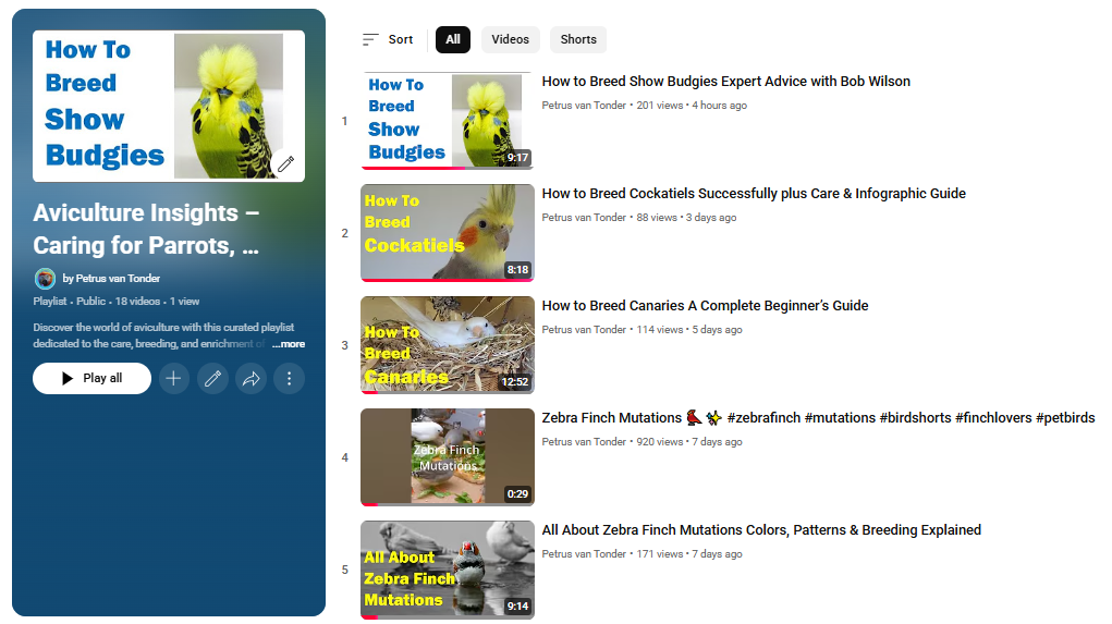 Aviculture Insights – Caring for Parrots playlist